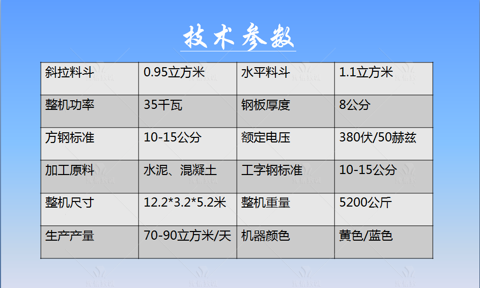 預制件生產線技術參數